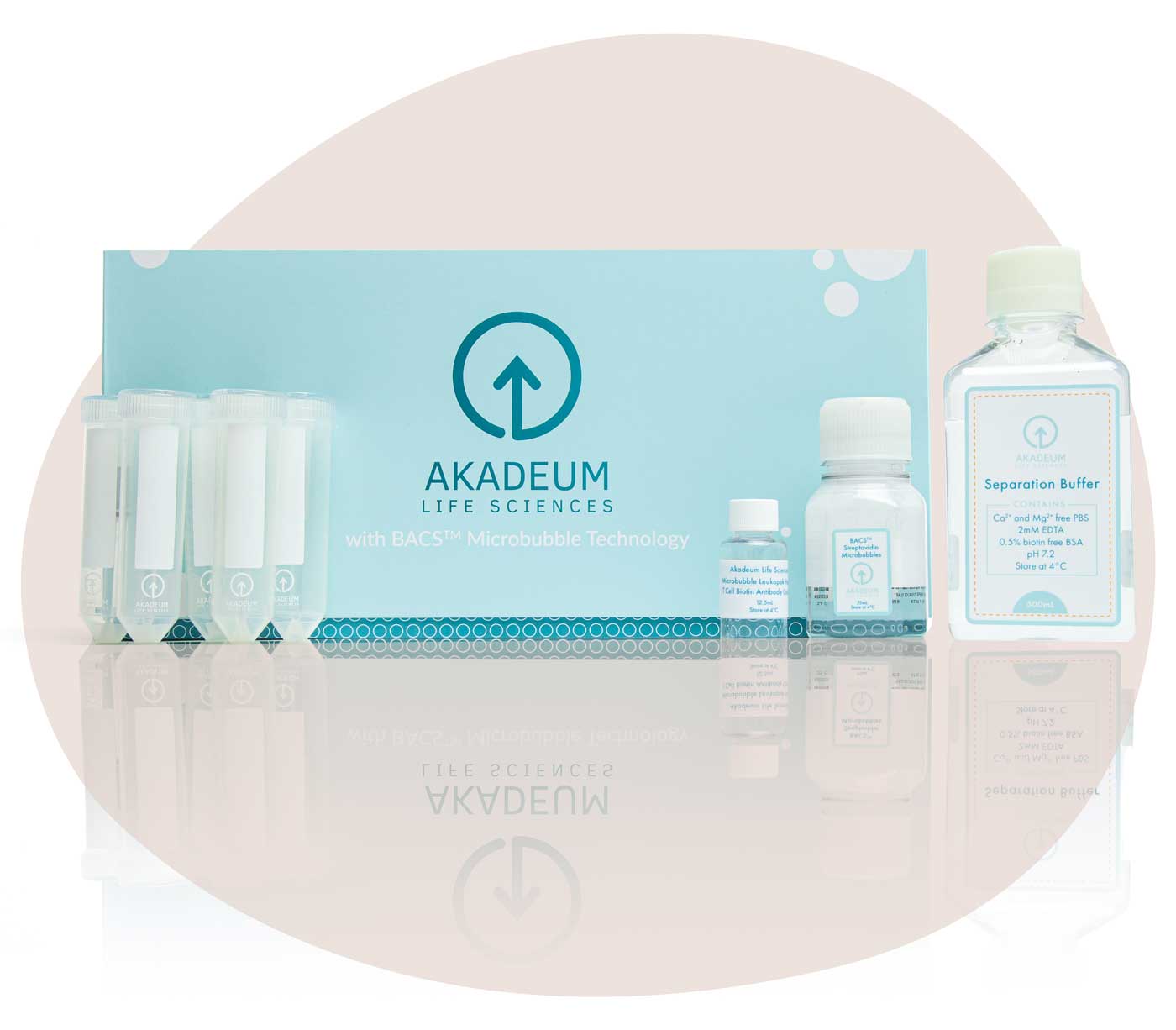 Akadeum Bubble Technology Products on a Table